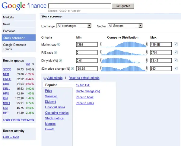 Google Finance Stock Market Screener