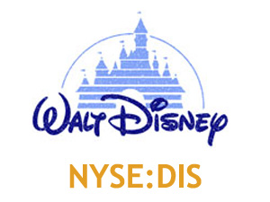 Walt Disney Stock